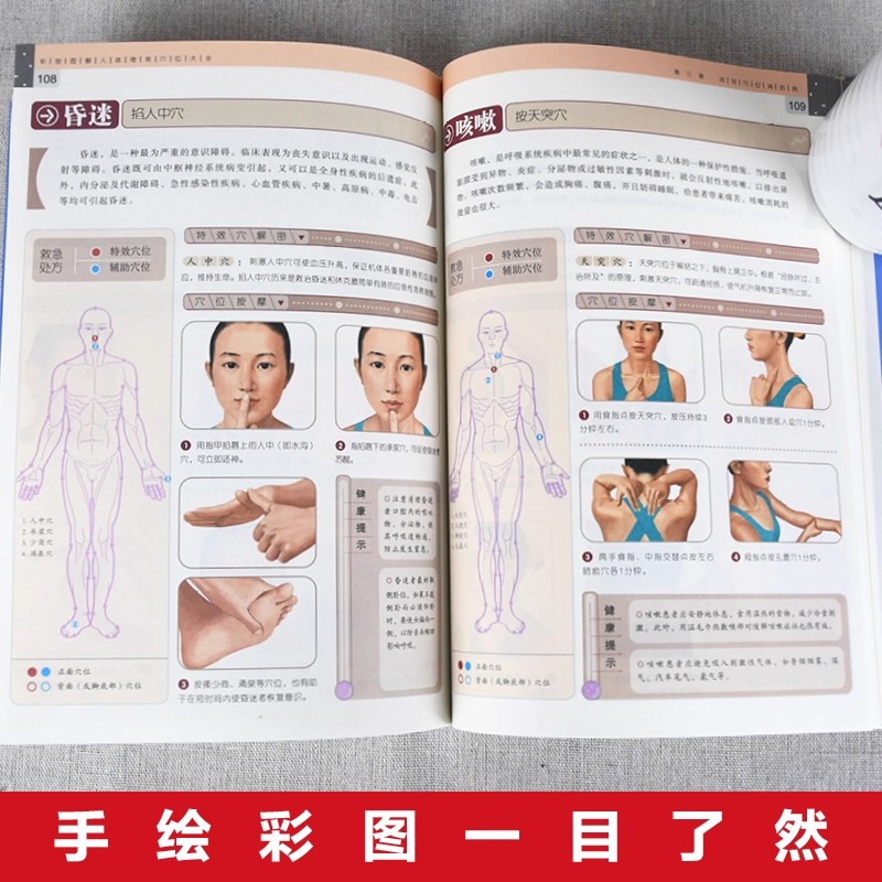 คู่มือการนวดจุดฝังเข็มและการดู - Health & Wellness Events บทวิจารณ์และราคา