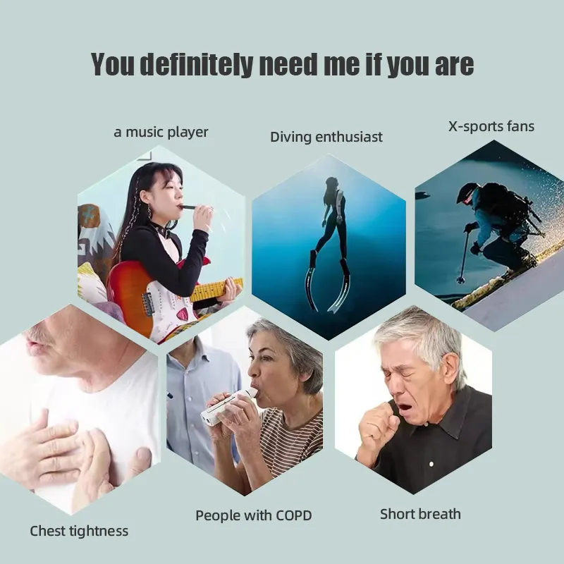 เครื่องฝึกหายใจคุณภาพสูง ควบคุ - Health & Wellness Events บทวิจารณ์และราคา